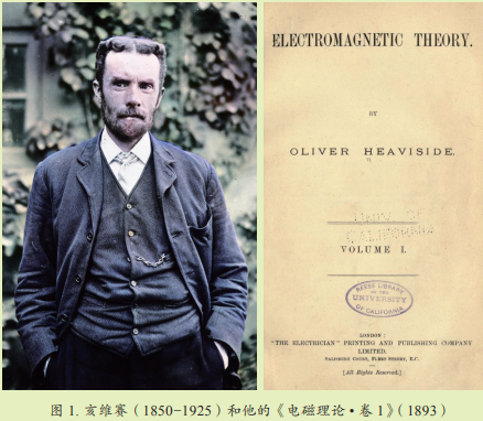 亥维赛（1850−1925）